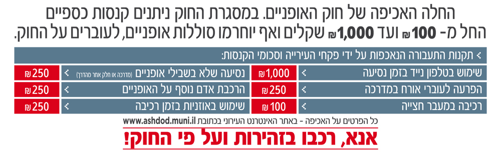 טבלאת קנסות לחוק האופניים