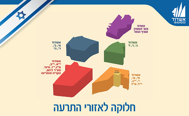 חלוקה לאזורי התרעה