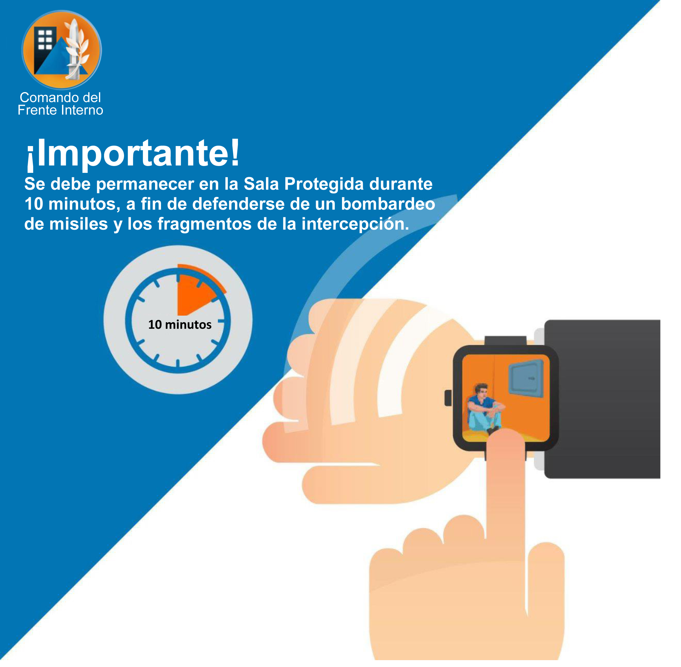 ¡Importante! Se debe permanecer en la Sala Protegida durante 10 minutos, a fin de defenderse de un bombardeo de misiles y los fragmentos de la intercepción