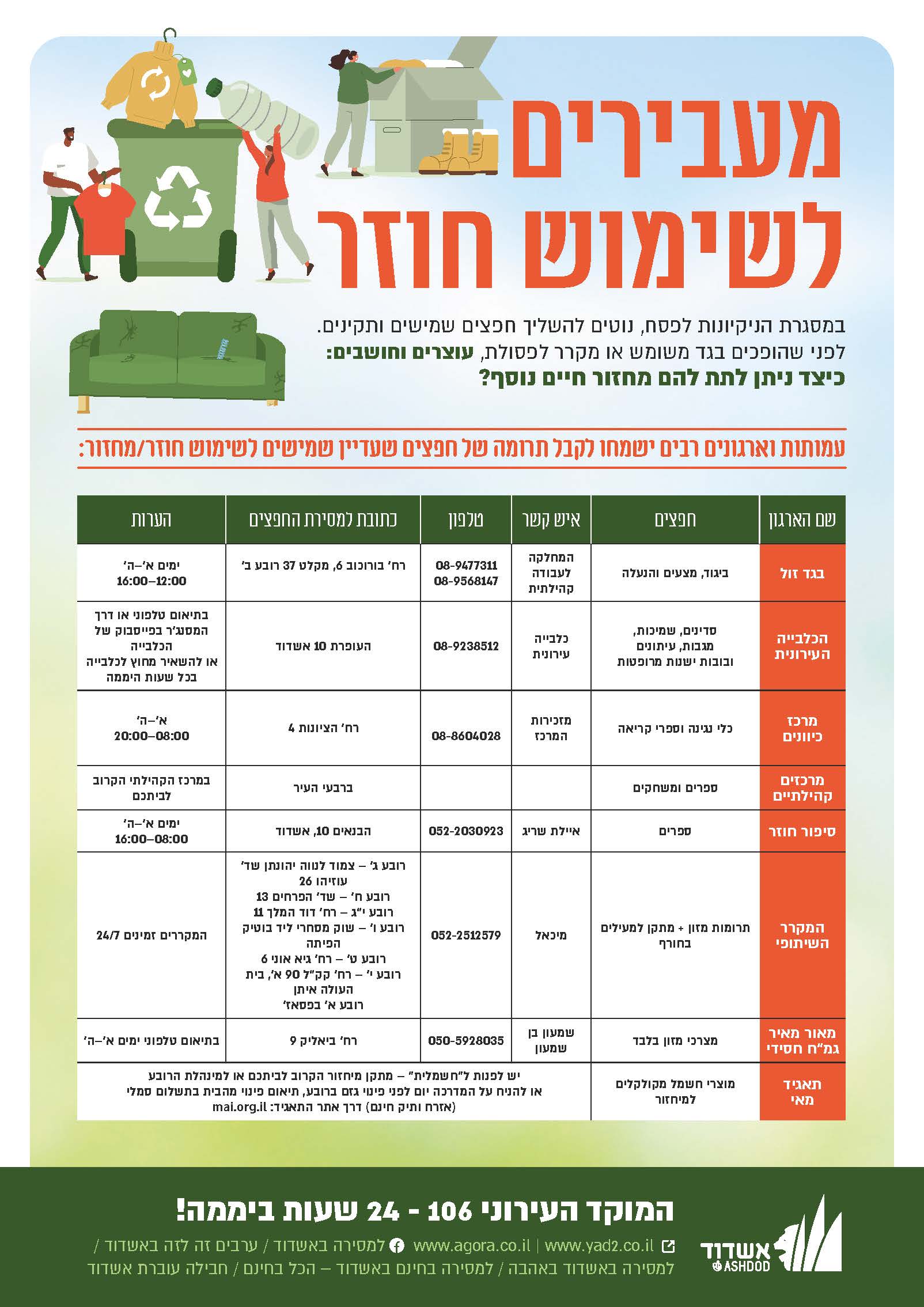 מעבירים לשימוש חוזר