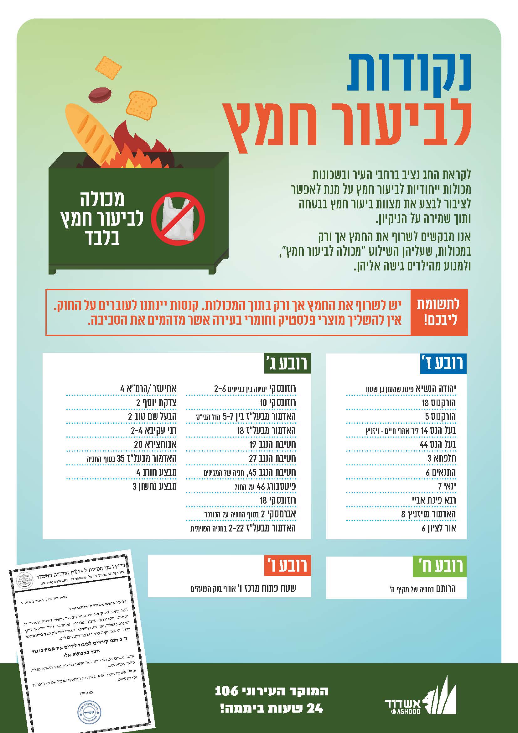 נקודות לביעור חמץ