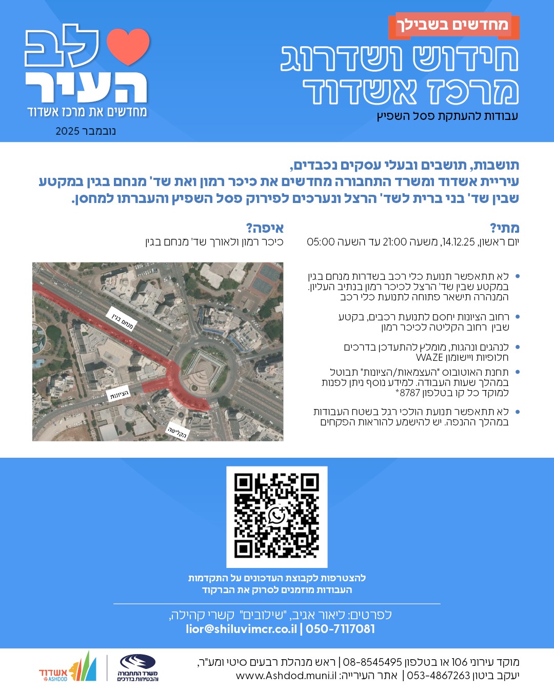 עבודות להעתקת פסל השפיץ